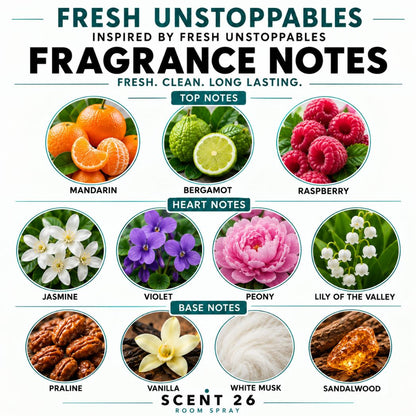 Fragrance notes infographic for Fresh Unstoppables room spray showing citrus, floral, fresh linen and musk fragrance notes.