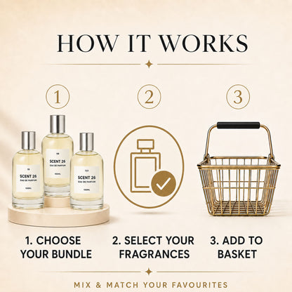 3 x 100ml dupe perfumes for £44.99 plus free delivery from Scent 26