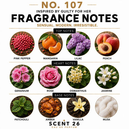A fragrance notes graphic for 'No. 107 Fragrance Notes' by Scents 26 Eau de Parfum, showing top, heart, and base notes in circular photos: pink pepper, mandarin, lilac, peach, pink flowers, rose, osmanthus, jasmine, patchouli, amber, vanilla, and musk.