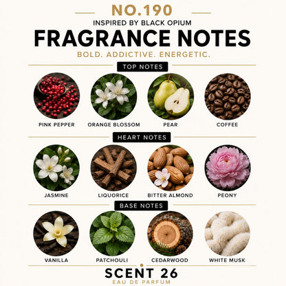 A fragrance notes infographic for Scent 26 Eau de Parfum, titled 'Fragrance Notes' and labeled 'No.190 Inspired by Black Opium'.