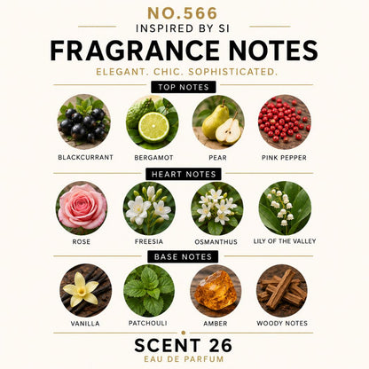 A fragrance notes chart for Scent 26 Eau de Parfum, inspired by Si. The graphic displays twelve circular images of scents categorized as Top Notes (Blackcurrant, Bergamot, Pear, Pink Pepper), Heart Notes (Rose, Freesia, Osmanthus, Lily of the Valley), and Base Notes (Vanilla, Patchouli, Amber, Woody Notes) on a cream-colored background.