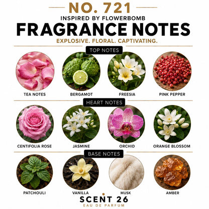 A fragrance notes graphic for Scent 26 Eau de Parfum, titled 'No. 721 Fragrance Notes Inspired by Flowerbomb'.