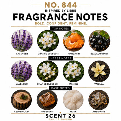 A fragrance notes graphic for Scent 26 Eau de Parfum, No. 844, inspired by Libre Notes.
